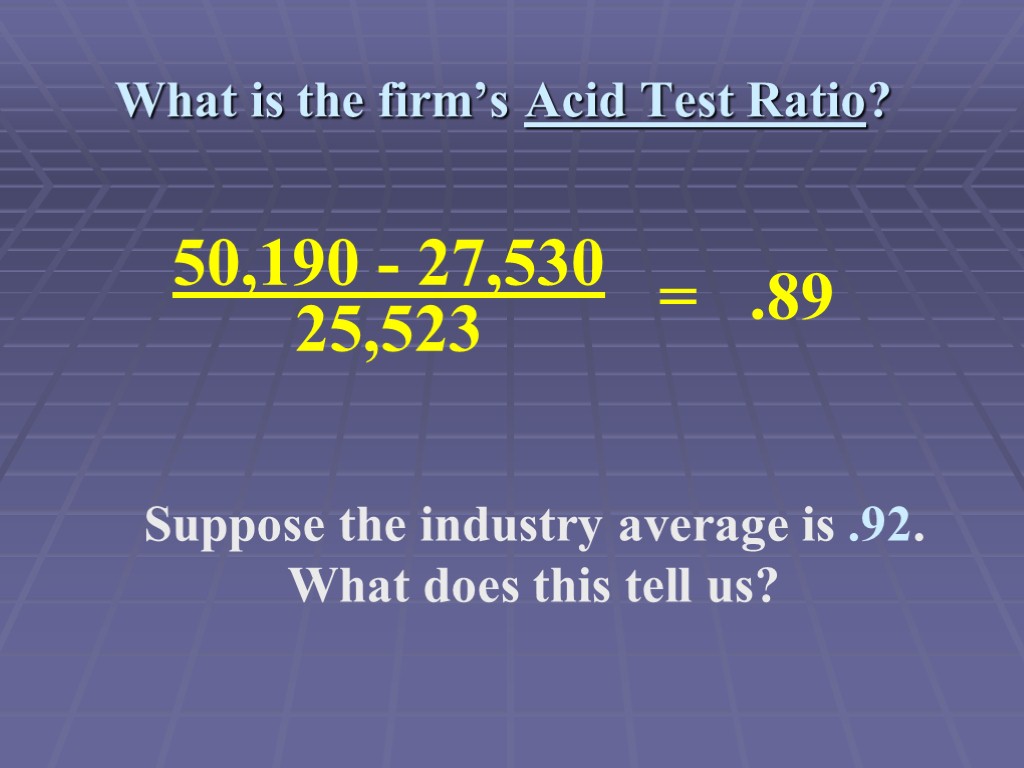 What is the firm’s Acid Test Ratio? Suppose the industry average is .92. What